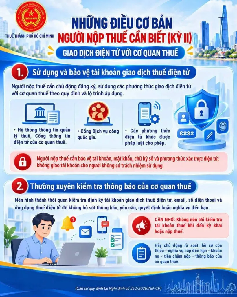 HƯỚNG DẪN GIAO DỊCH ĐIỆN TỬ VỚI CƠ QUAN THUẾ: NHỮNG NGUYÊN TẮC CƠ BẢN DOANH NGHIỆP CẦN TUÂN THỦ